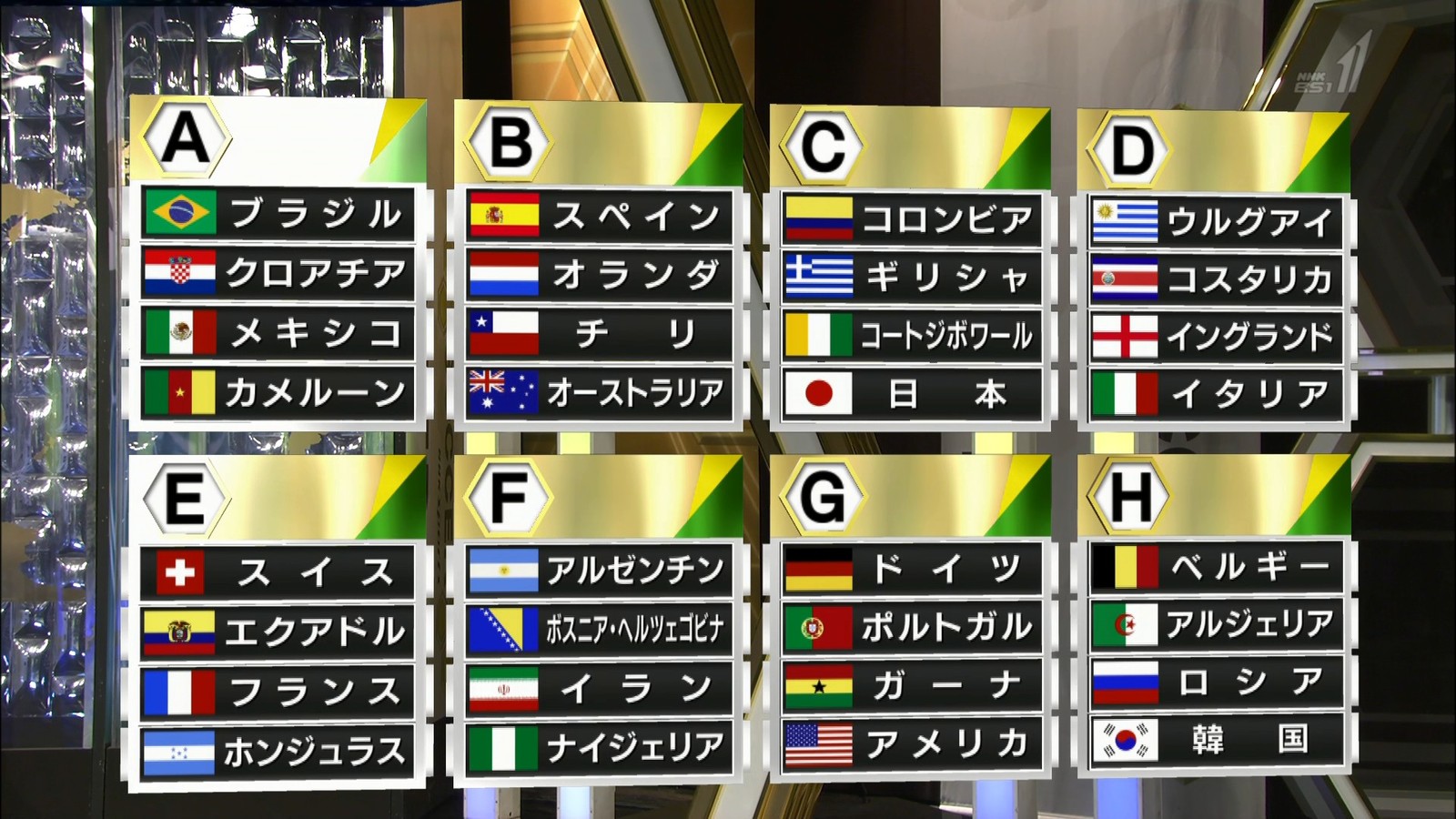 Akb48g W杯組合わせをfifaランキングと総選挙順位で Akb48まとめんばー