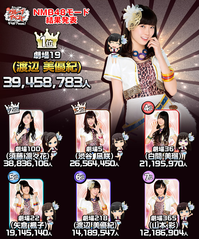 nmb_kekka