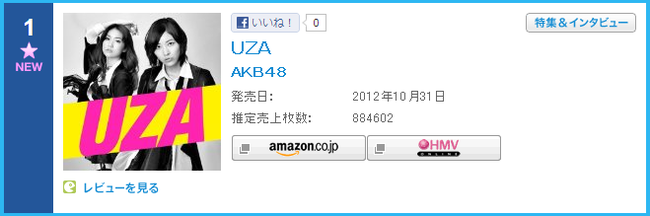 CDシングル デイリーランキング-ORICON STYLE ランキング