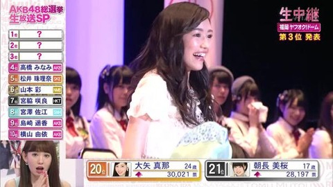 いくら負けたからって渡辺麻友の態度は何なんだよwww