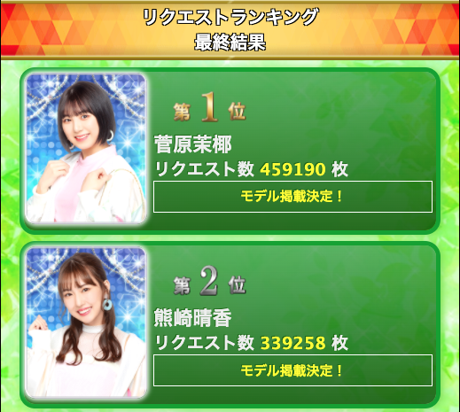 SS 1