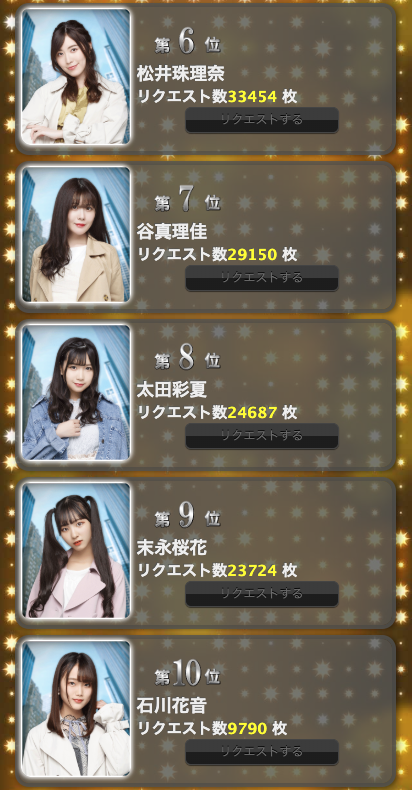 SS 2