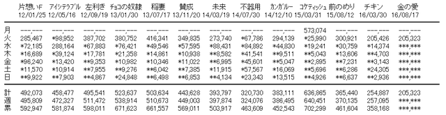 2254e0f215e2fe433914e860ba5919ae