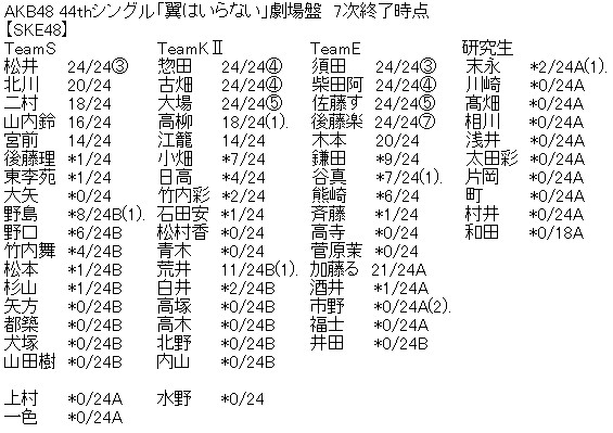 AA_146115044814173100