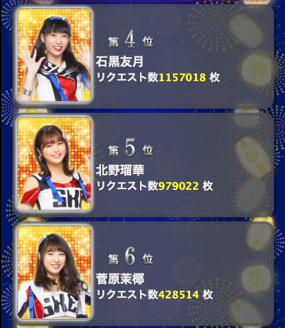 SS 1