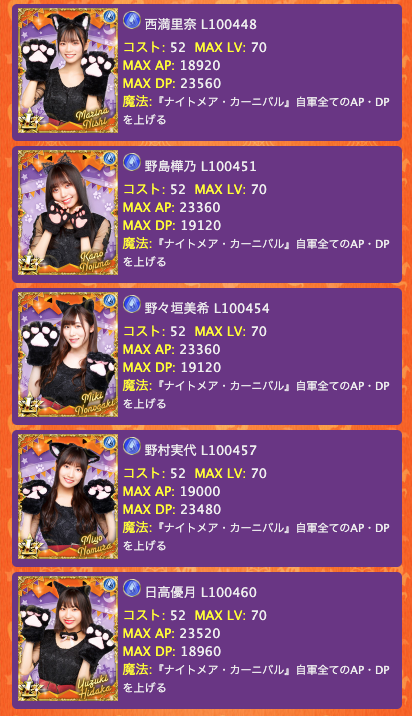 SS 5