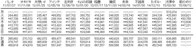 AA_143963441861139400