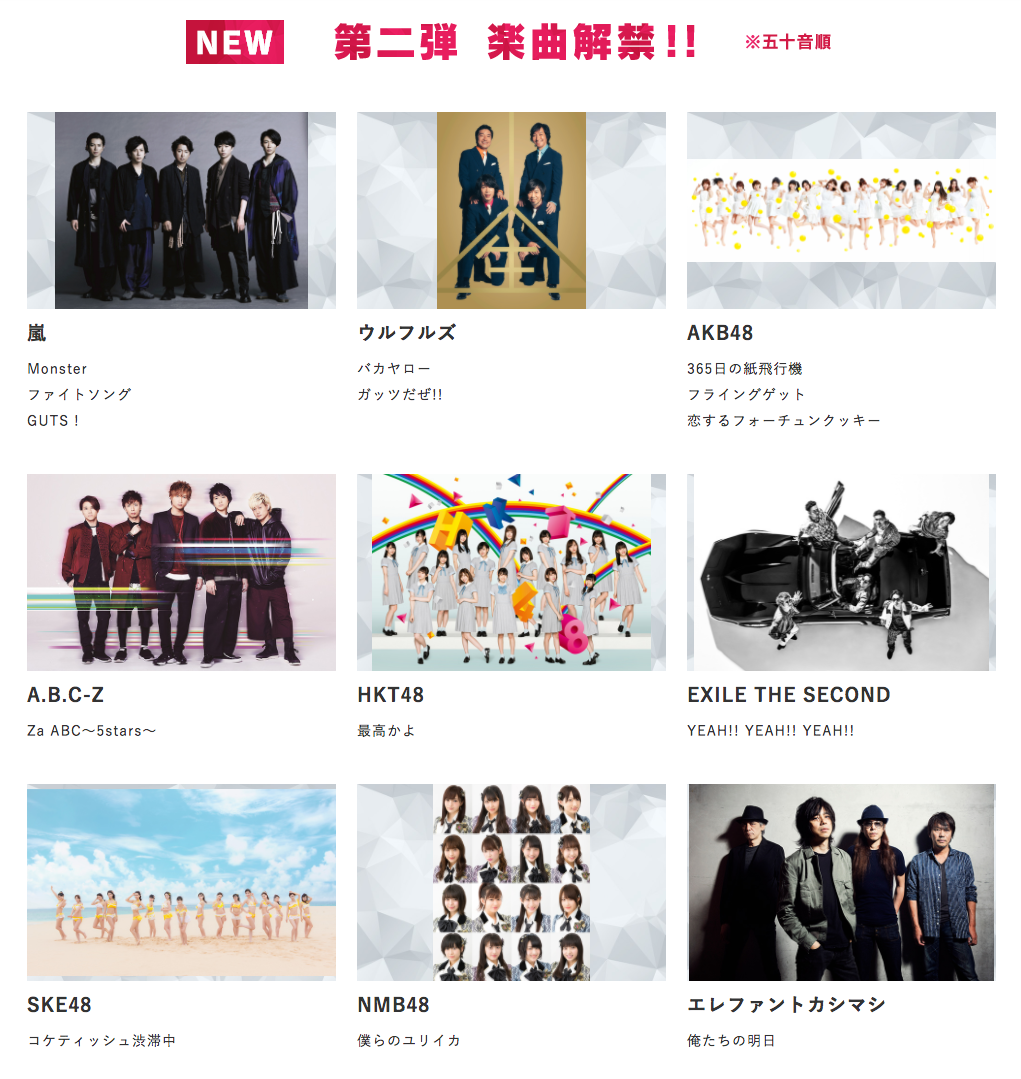 SKE48まとめろぐっ！