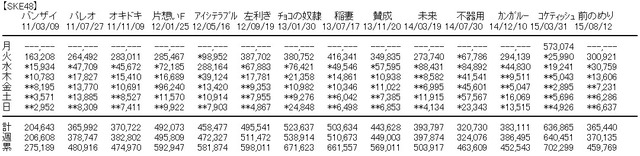 AA_144845232556420900