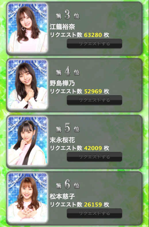SS 1