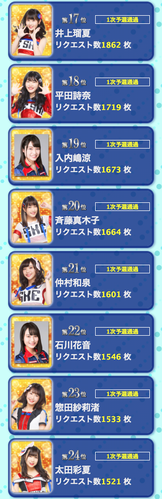SS 2