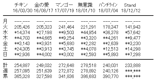 a3e619c7fe9f09daef80b4b67f544c41