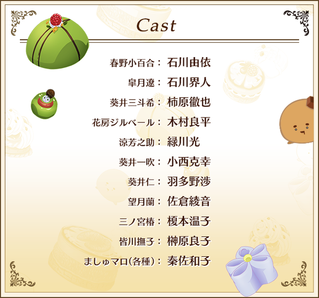 cast