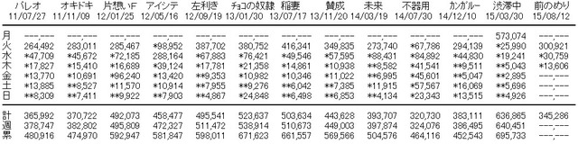 AA_143955517328828100