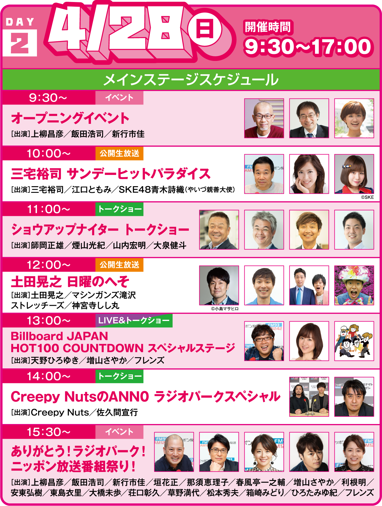 SKE48まとめろぐっ！