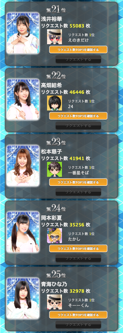 SS 5