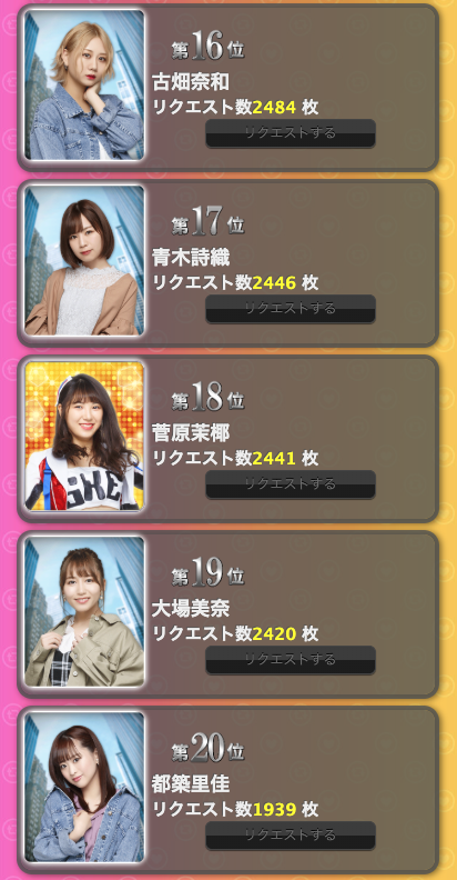 SS 5