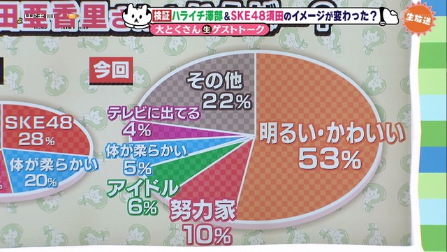 EUziJXtUwAI8udp_orig