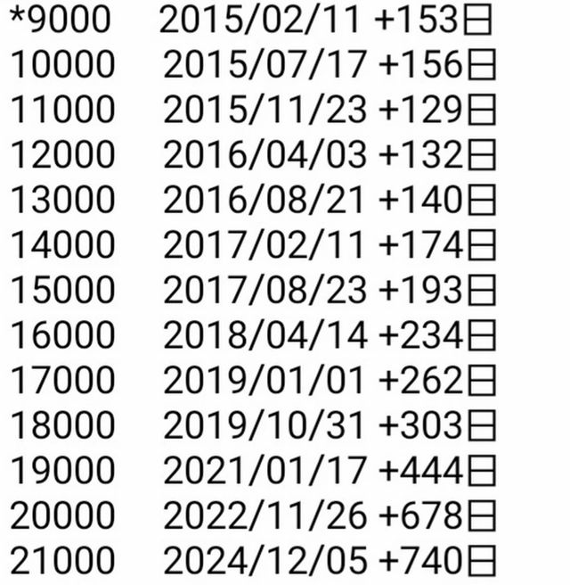 スクリーンショット 2024-12-07 011146