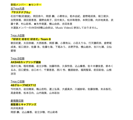 Akb48 56thシングル サステナブル カップリング曲 選抜メンバーが発表 48グループnext12 に佐藤佳穂 末永桜花が選抜入り Ske48箱推し Akb48 56thシングル サステナブル カップリング曲 選抜メンバーが発表 48グループnext12 に佐藤佳穂 末永桜花が選抜入り Ske48箱推し