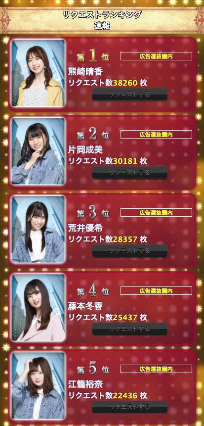 SS 1