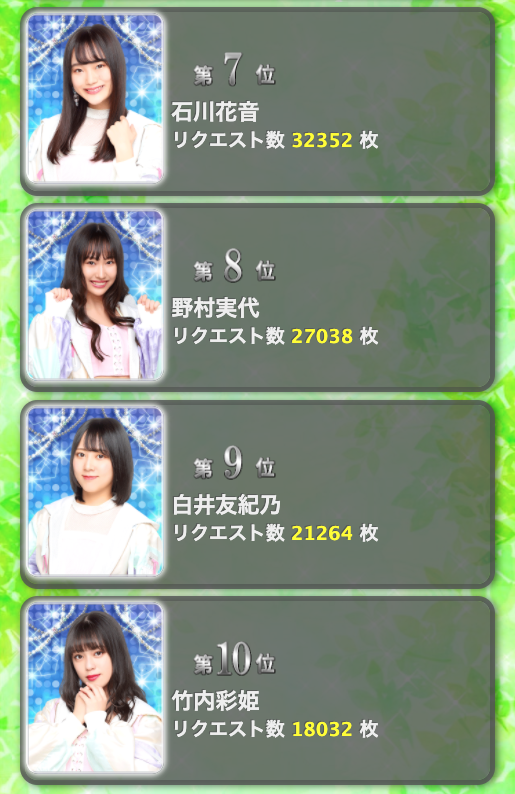 SS 3