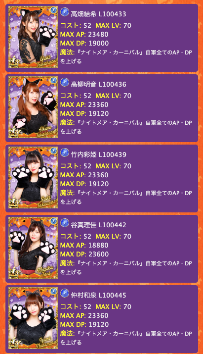 SS 4