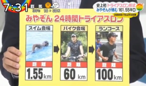 みやぞん-300x177