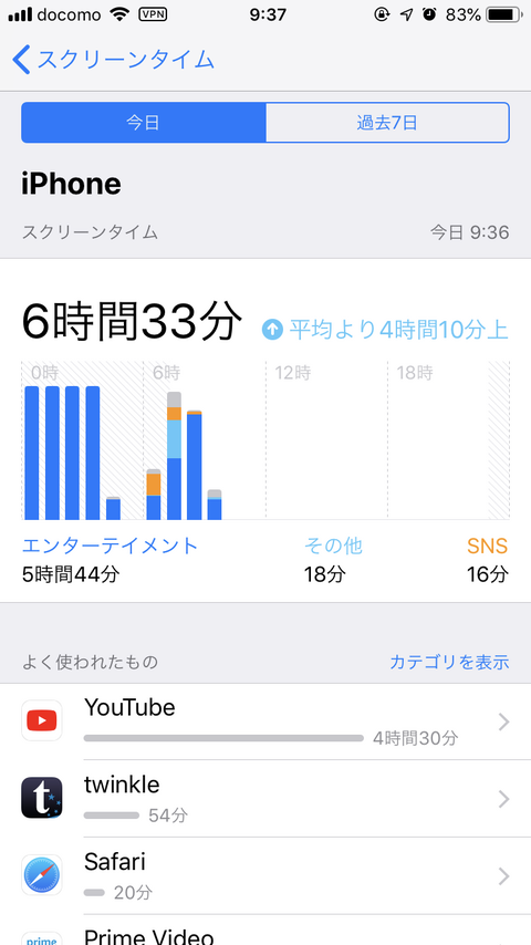 aOVbIGN