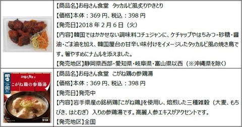 韓国フェア画像5