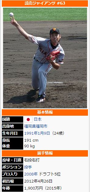 巨人 松本竜也と笠原将生も野球賭博 背後にいる暴力団a氏の正体がヤバすぎるｗｗｗ 画像あり 2ch 戦力外解雇レベルの奴らか 素行がヤンキーdqn 永久追放処分でええわ Newsまとめもりー 2chまとめブログ