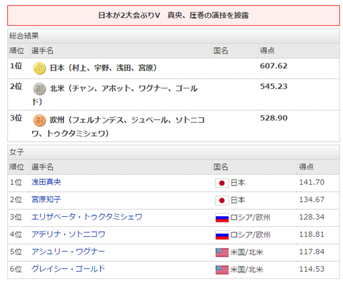 3b69547c7de4e3dad2c9186d684bbd47