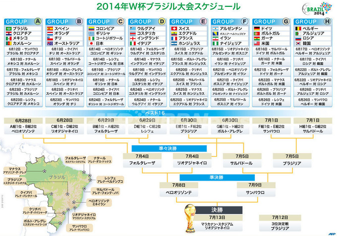 fifa_world-cup_2014_nittei-2-2