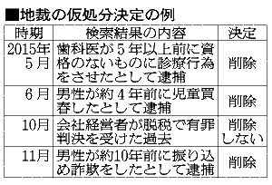 6a737c7cbcbafb20397e055ff6a7462c