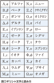 【キラキラネーム】王子様くん、平成 ...