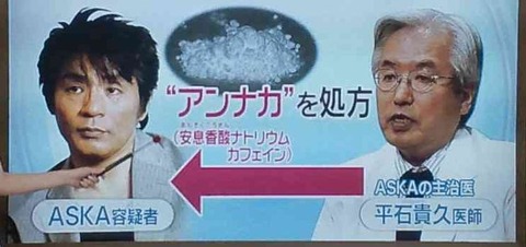 aska