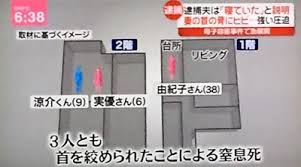 小郡母子3人殺人事件、中田充(福岡県警巡査部長)の犯行動機・・・【画像あり】 : NEWSまとめもりー|2chまとめブログ