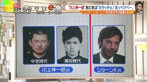 ショーンk ショーンマクアードル川上の高校卒アル画像が流出www 2ch やっぱ鼻整形か 昔の顔は普通の日本人だな 髪の毛多いからカツラ疑惑は晴れたな Newsまとめもりー 2chまとめブログ ショーンk ショーンマクアードル川上の高校卒アル画像が流出www 2ch やっぱ鼻整形か 昔の顔は普通の日本人だな 髪の毛多いからカツラ疑惑は晴れたな Newsまとめもりー 2chまとめブログ