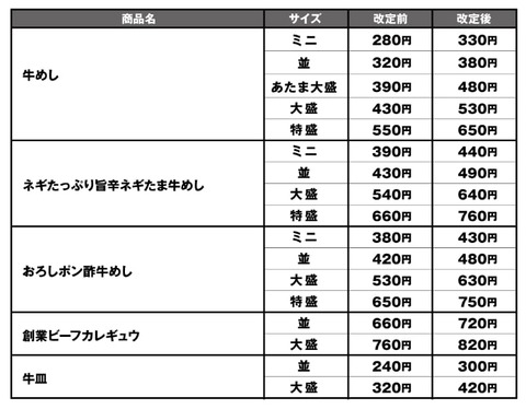 matsuya_02_o