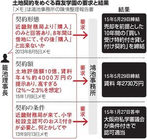 AS20170303000246_commL