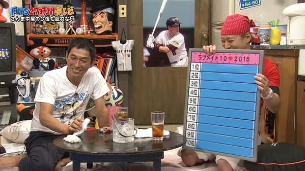 明石家さんま ラブメイト10 15年版を27時間テレビで発表 その10人がこちらwww 画像あり Newsまとめもりー 2chまとめブログ 明石家さんま ラブメイト10 15年版を27時間テレビで発表 その10人がこちらwww 画像あり Newsまとめもりー 2chまとめブログ