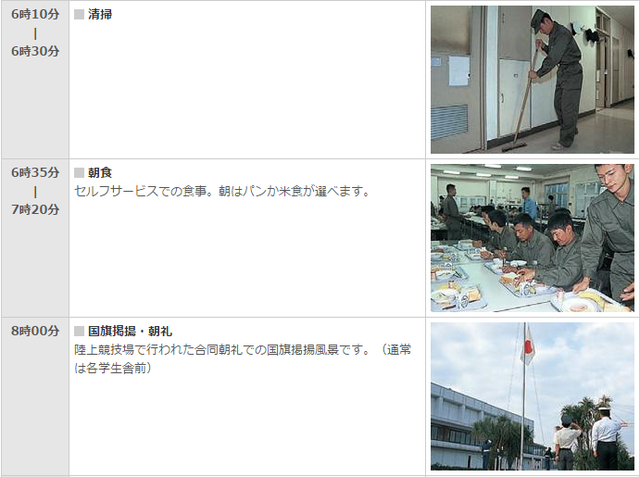 防衛大の学生の一日が狂ってるｗｗｗｗｗｗｗｗｗｗｗｗｗｗｗｗｗ 2ch まとめのblog