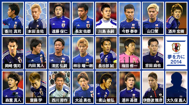 画像 サッカー日本代表の身長ｗｗｗｗｗｗｗｗｗｗｗｗｗｗｗｗ Akbまとめｘ