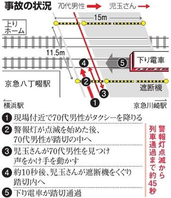 20170416-00000067-asahi-000-1-view