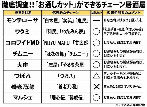 town20151118101155