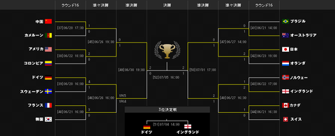 img_tournament