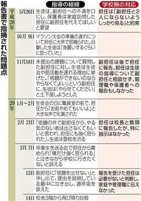 20171020-00000518-san-000-1-view