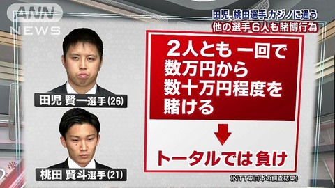 エンパイア カジノ 出 金 できない エンパイア カジノ 出 金 できない