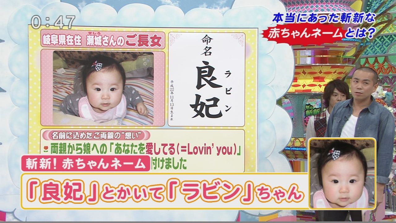 キラキラネーム 子供が全員dqnネームの11人沖縄大家族がヤバすぎる 名前読める あのニュースで得する人損する人キャプ画像あり Newsまとめもりー 2chまとめブログ キラキラネーム 子供が全員dqnネームの11人沖縄大家族がヤバすぎる 名前読める あのニュースで得する人損する人キャプ画像あり Newsまとめもりー 2chまとめブログ