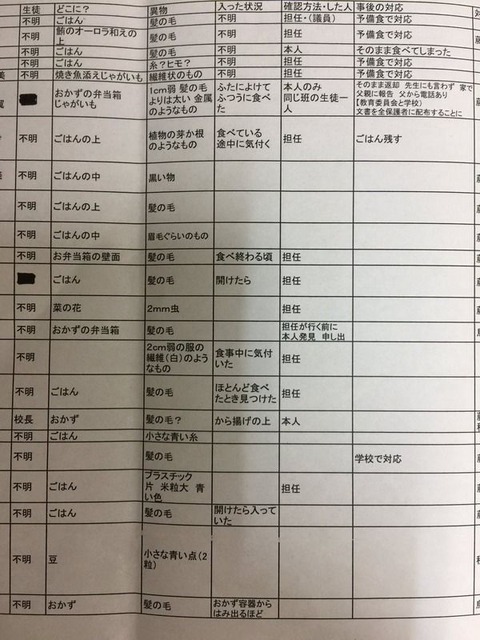 a77f38314ff8d93ae222bc56f55d8889
